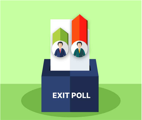 Opinion Poll/Exit Poll